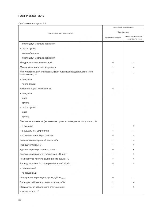 ГОСТ Р 55262-2012, страница 40