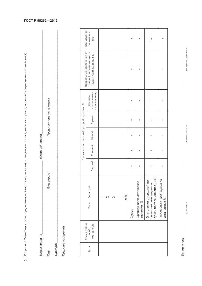 ГОСТ Р 55262-2012, страница 76