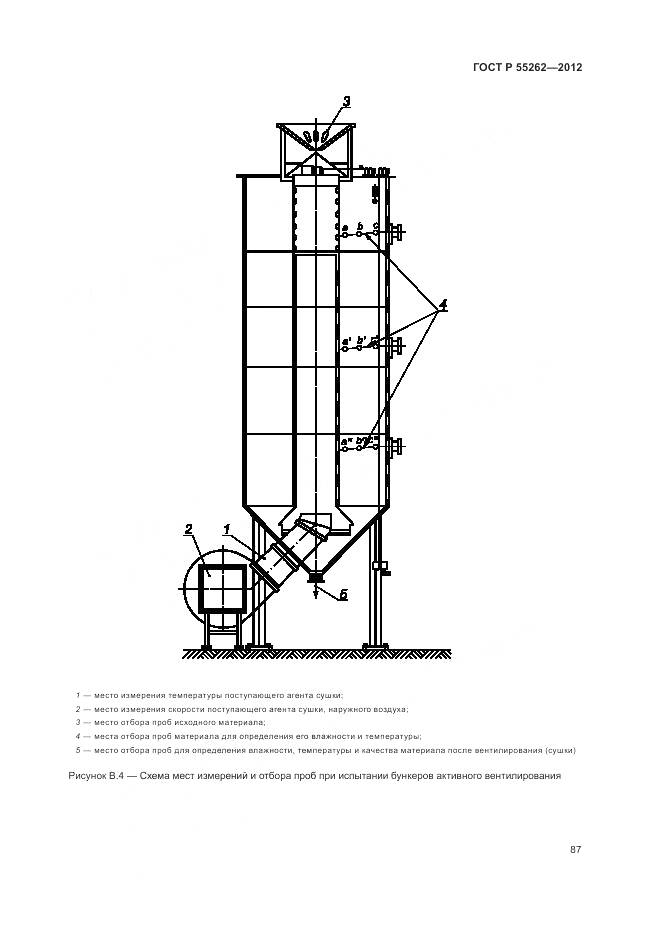 ГОСТ Р 55262-2012, страница 91