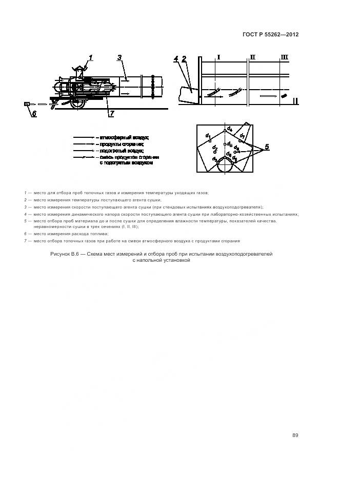 ГОСТ Р 55262-2012, страница 93