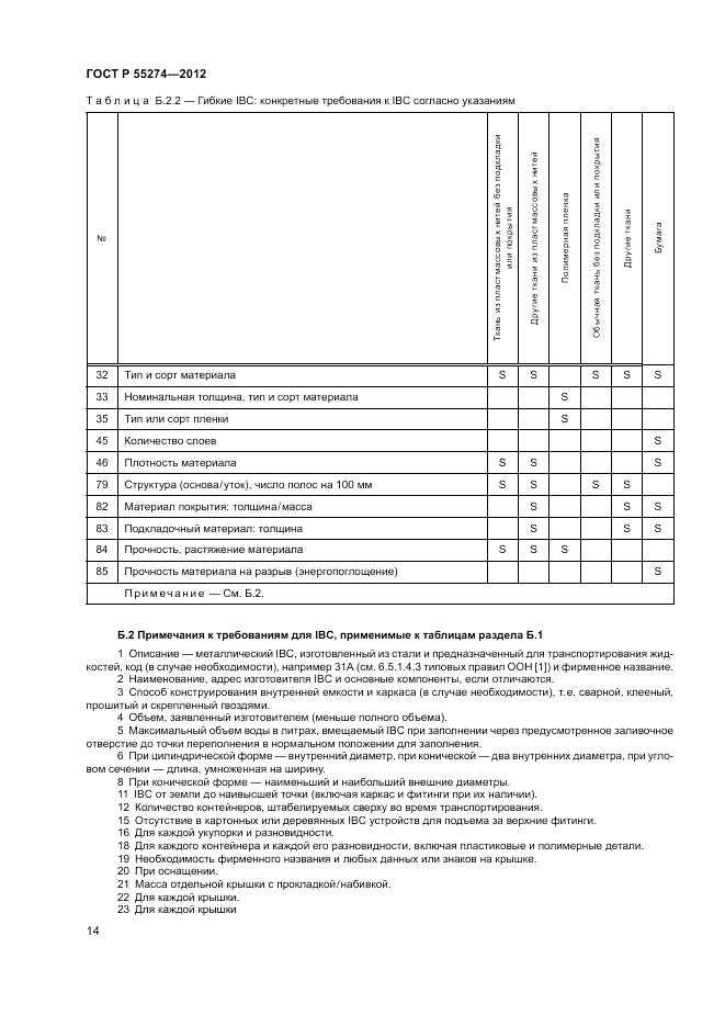 ГОСТ Р 55274-2012, страница 18