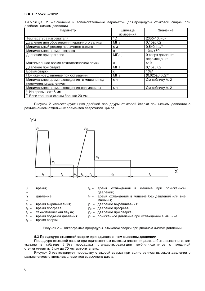 ГОСТ Р 55276-2012, страница 10