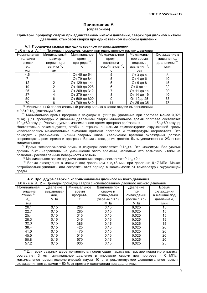 ГОСТ Р 55276-2012, страница 13