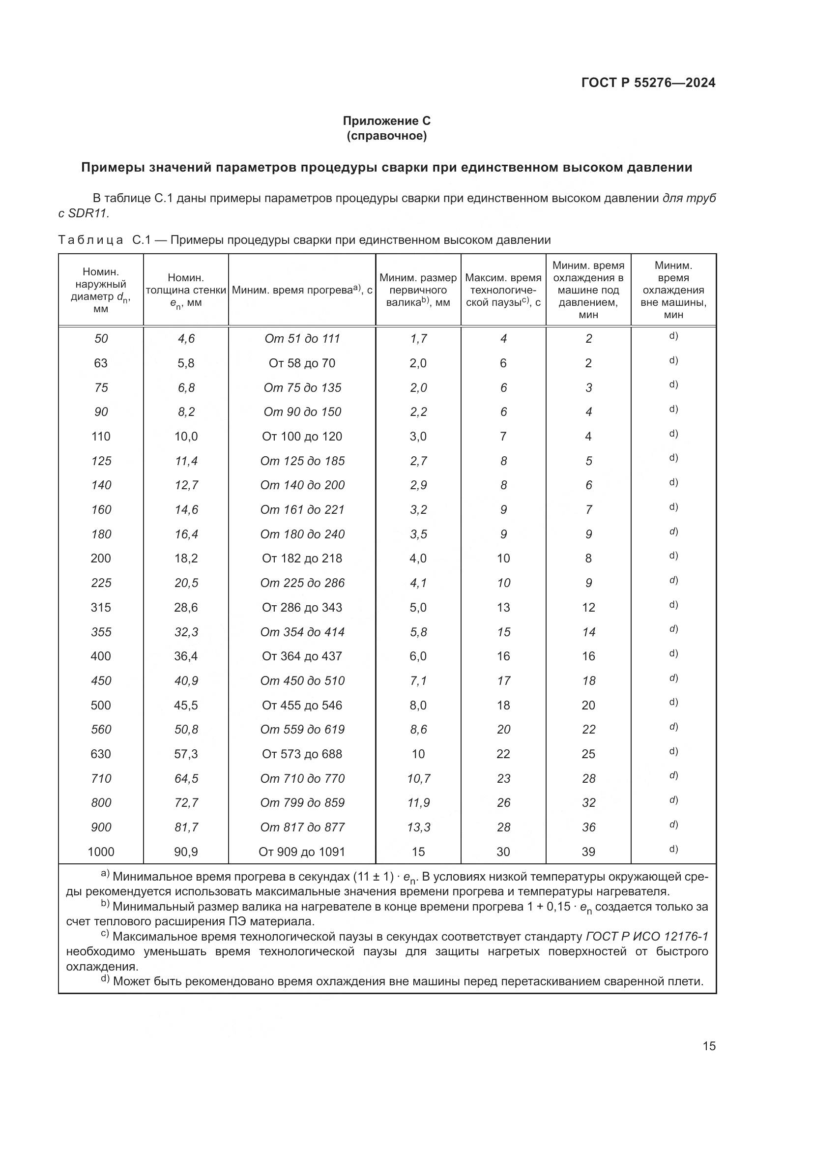 ГОСТ Р 55276-2024, страница 19