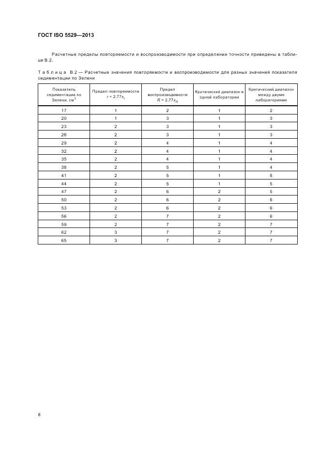 ГОСТ ISO 5529-2013, страница 12