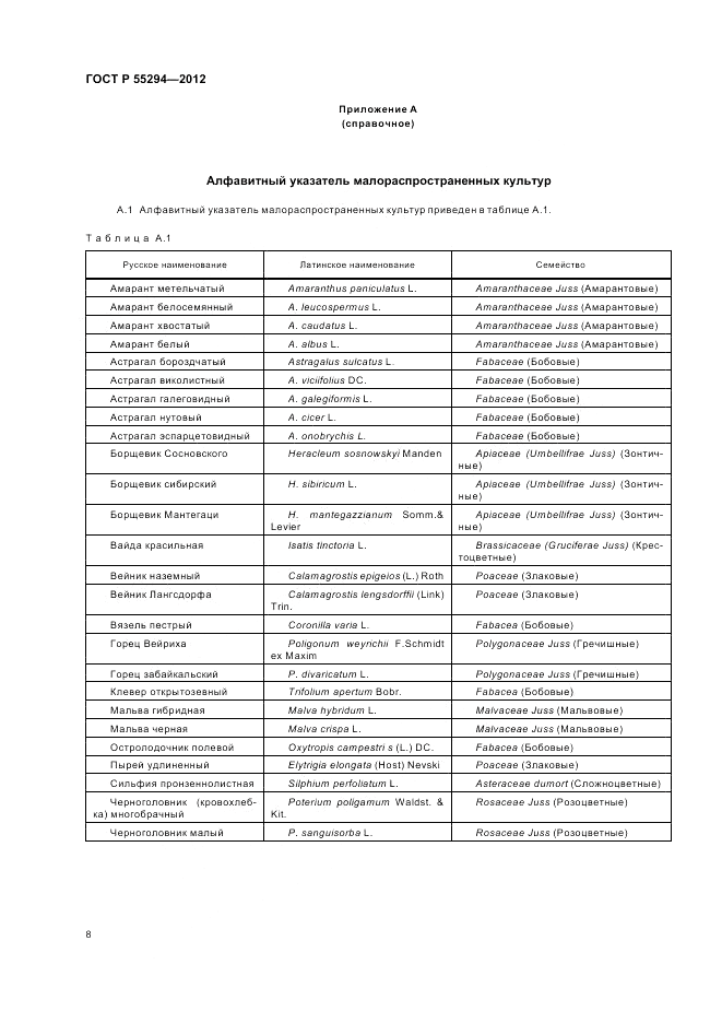 ГОСТ Р 55294-2012, страница 10