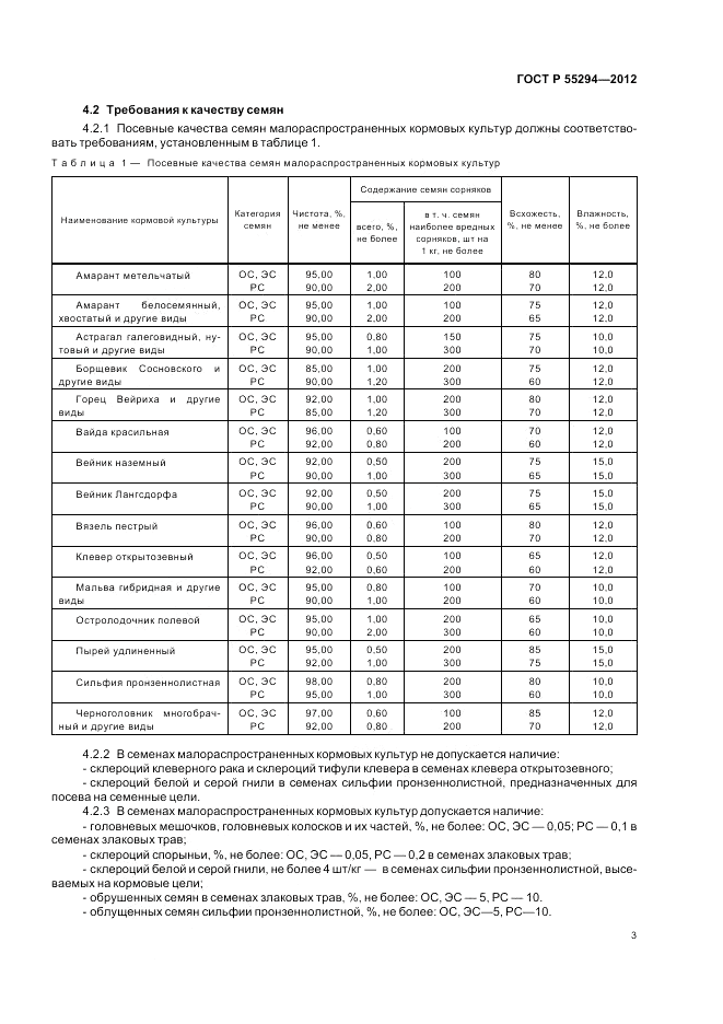 ГОСТ Р 55294-2012, страница 5