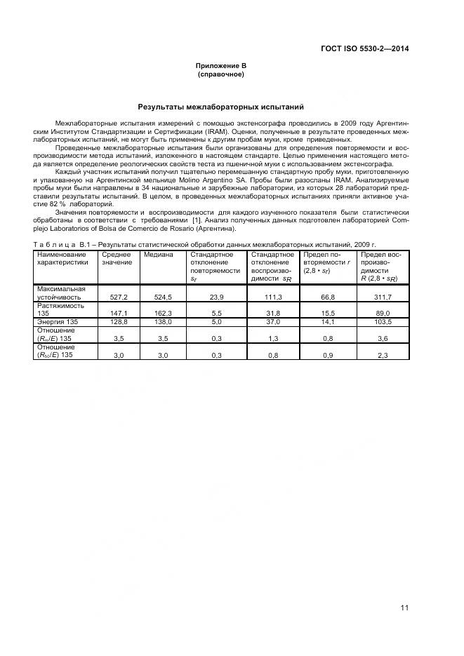 ГОСТ ISO 5530-2-2014, страница 15