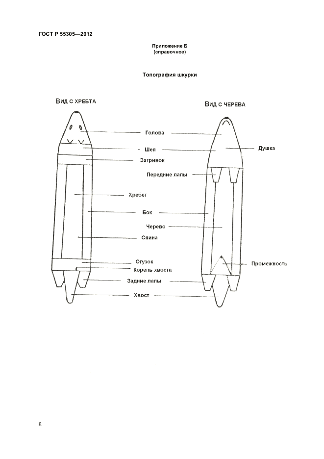 ГОСТ Р 55305-2012, страница 10