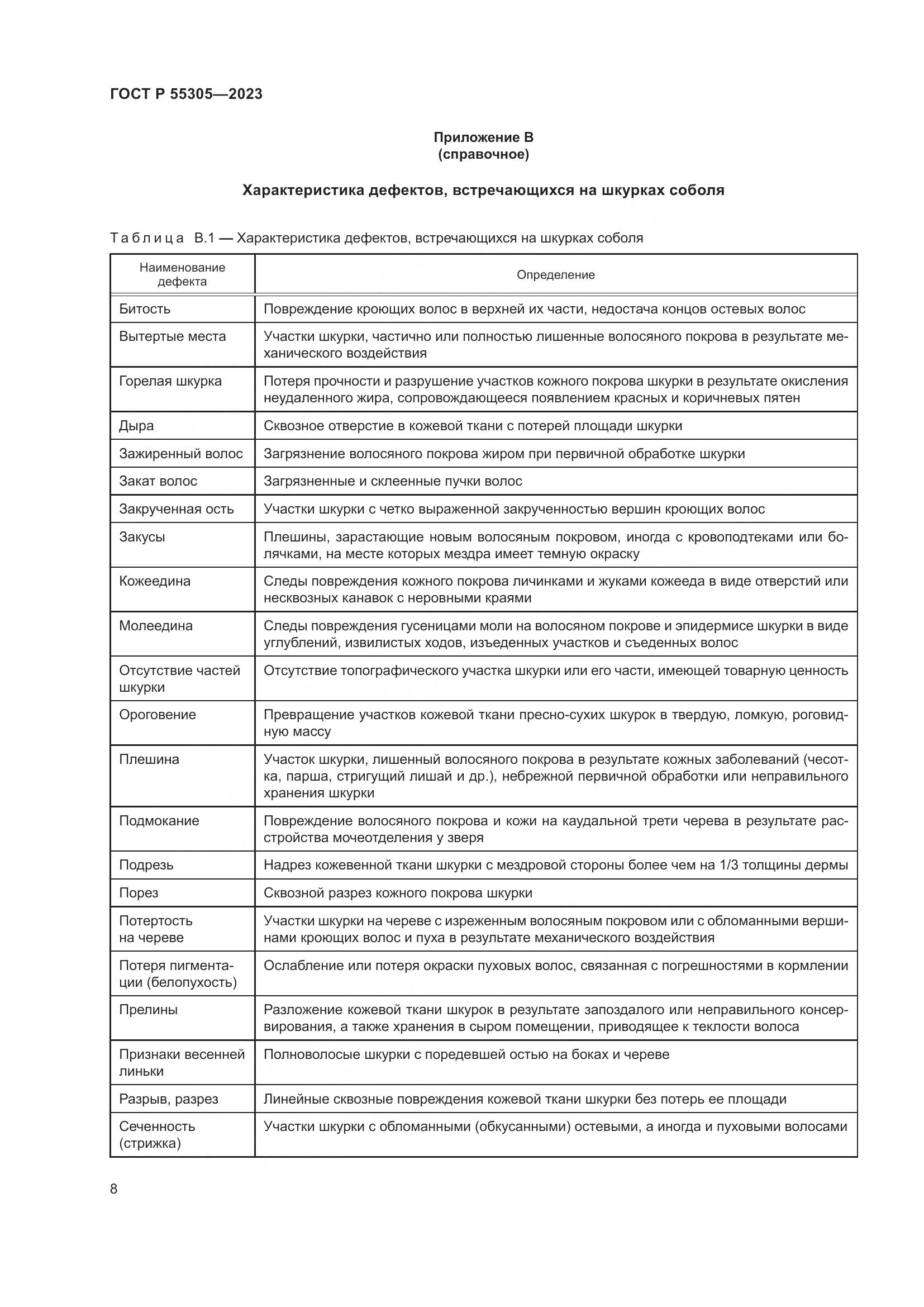 ГОСТ Р 55305-2023, страница 12