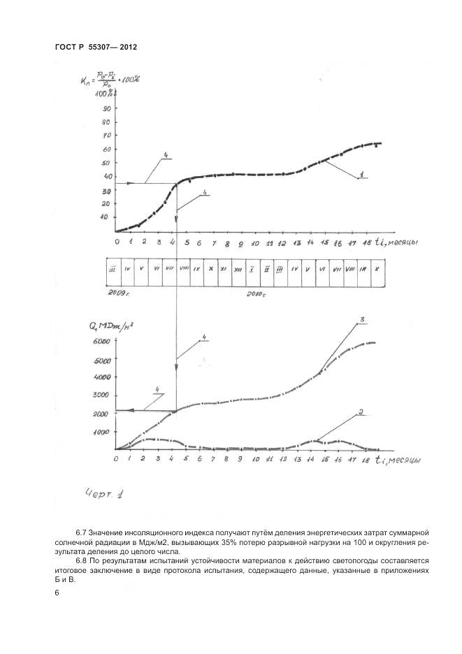 ГОСТ Р 55307-2012, страница 8