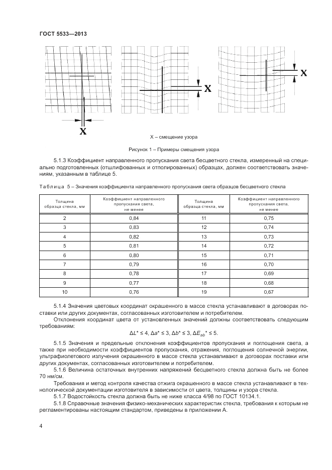 ГОСТ 5533-2013, страница 6