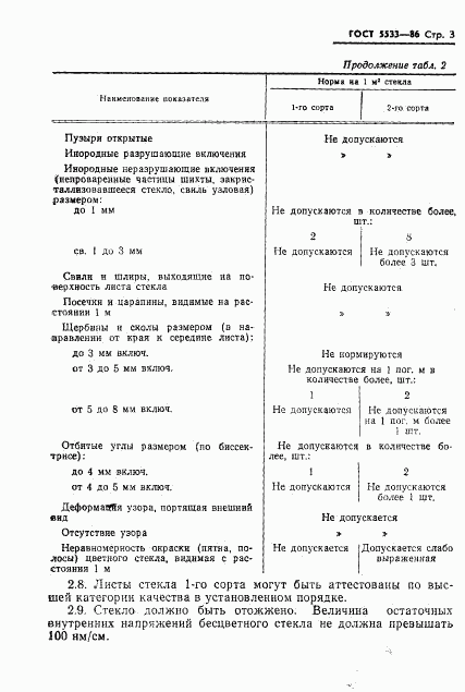 ГОСТ 5533-86, страница 6