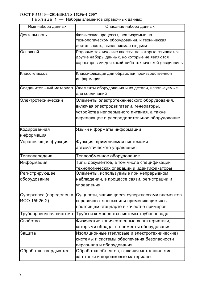 ГОСТ Р 55340-2014, страница 14