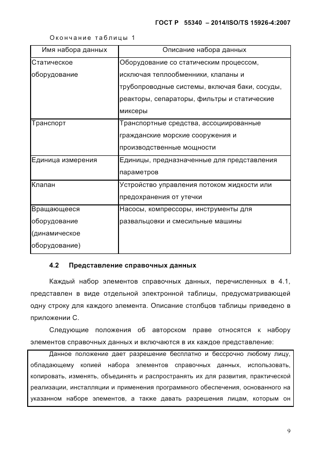 ГОСТ Р 55340-2014, страница 15
