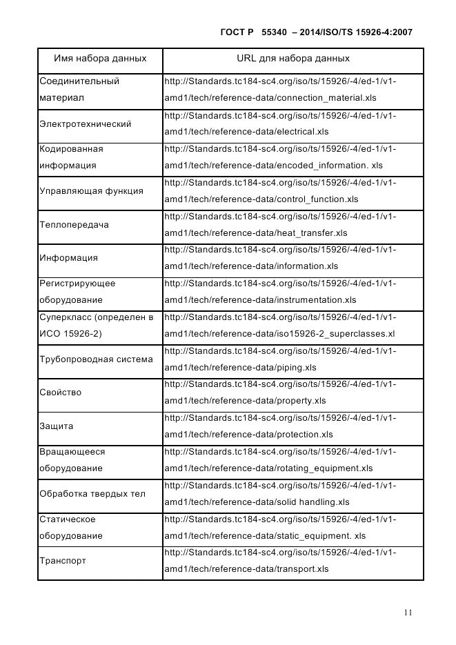ГОСТ Р 55340-2014, страница 17