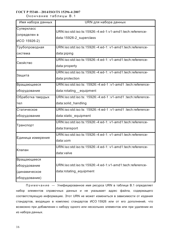 ГОСТ Р 55340-2014, страница 22