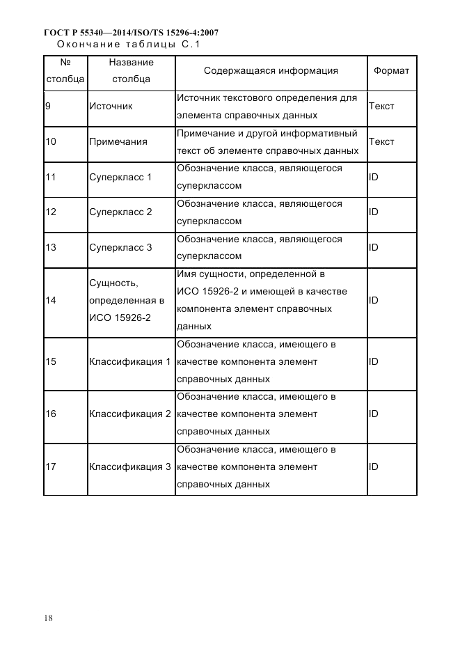 ГОСТ Р 55340-2014, страница 24