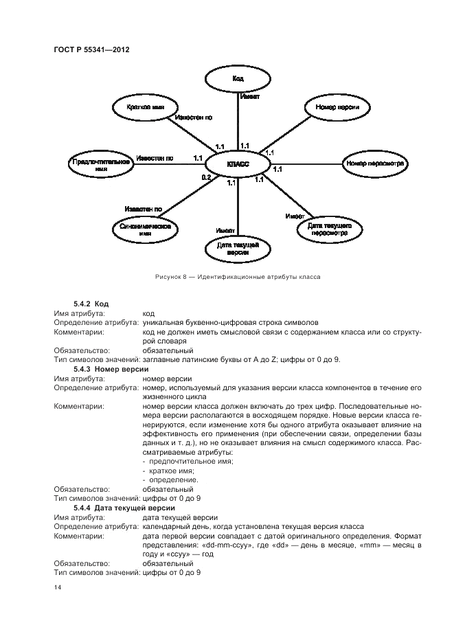 ГОСТ Р 55341-2012, страница 20