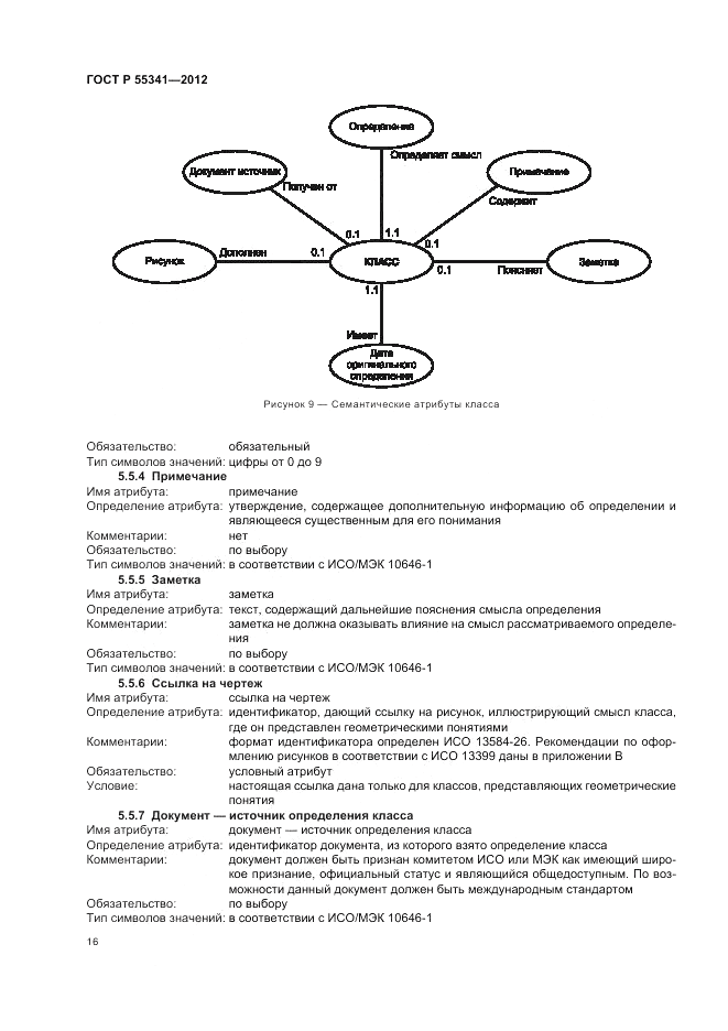 ГОСТ Р 55341-2012, страница 22