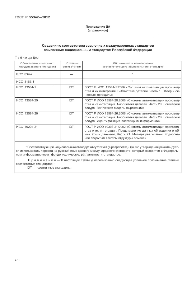 ГОСТ Р 55342-2012, страница 86