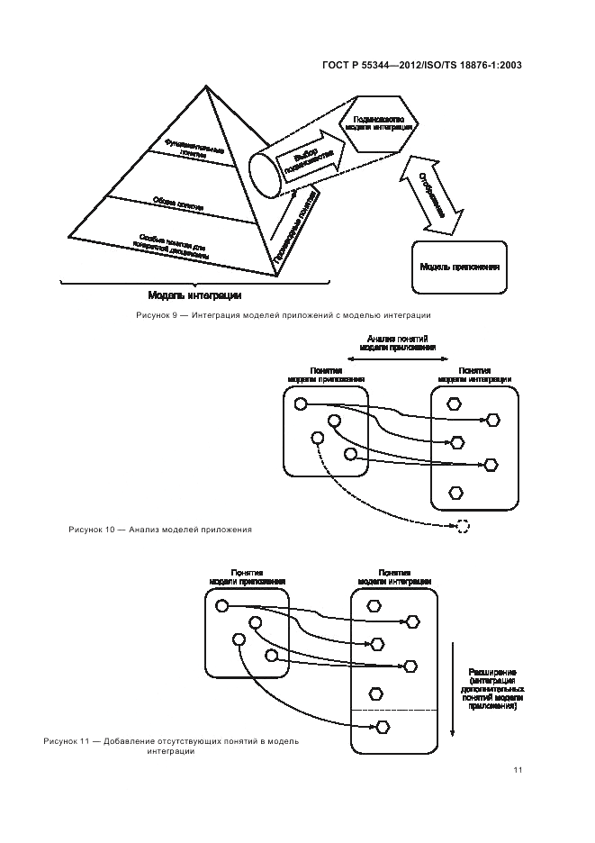 ГОСТ Р 55344-2012, страница 15