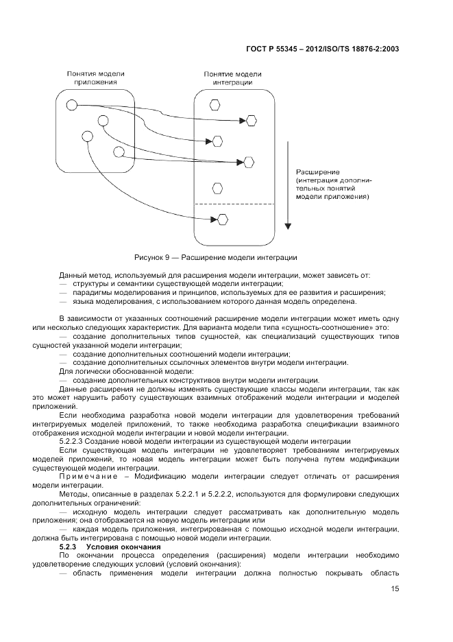 ГОСТ Р 55345-2012, страница 19