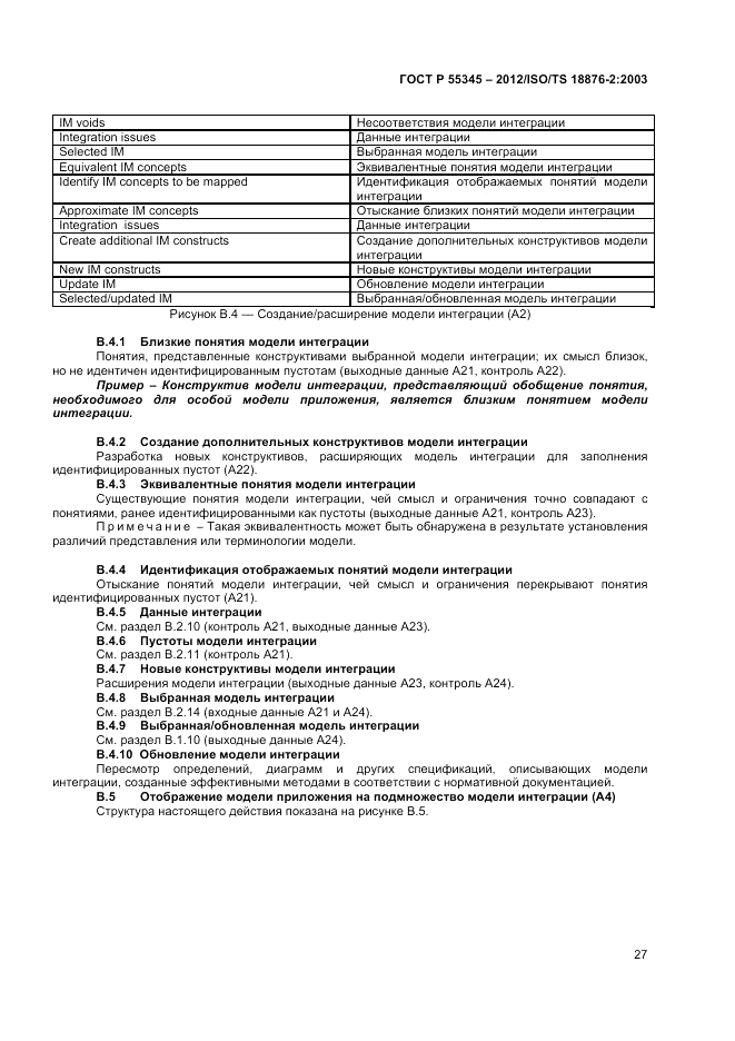 ГОСТ Р 55345-2012, страница 31