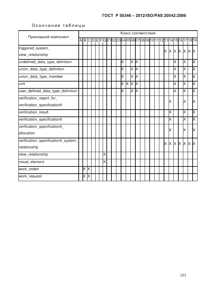 ГОСТ Р 55346-2012, страница 363