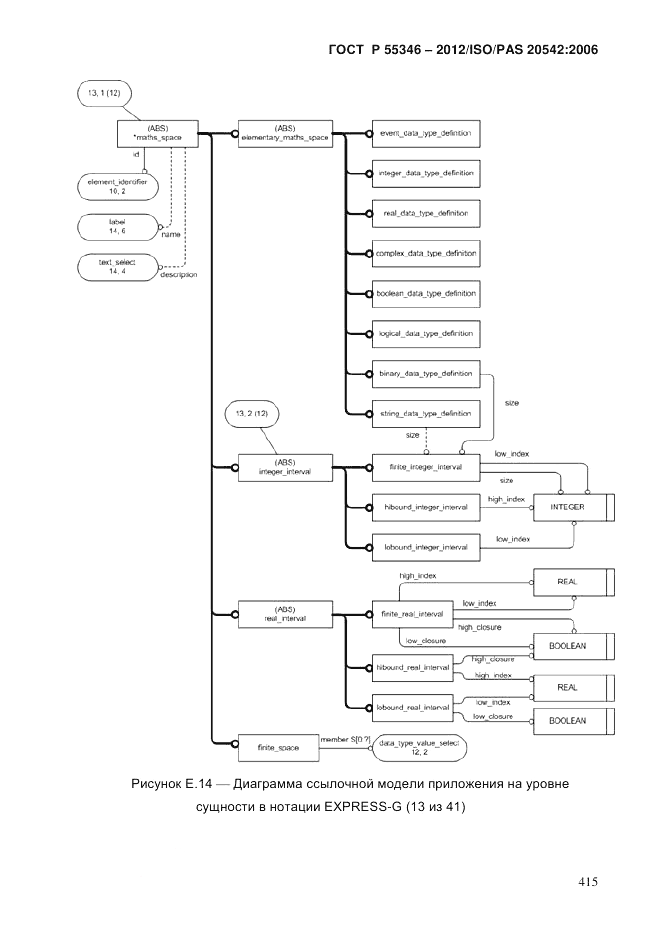 ГОСТ Р 55346-2012, страница 423