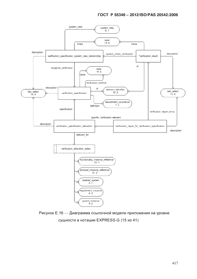ГОСТ Р 55346-2012, страница 425