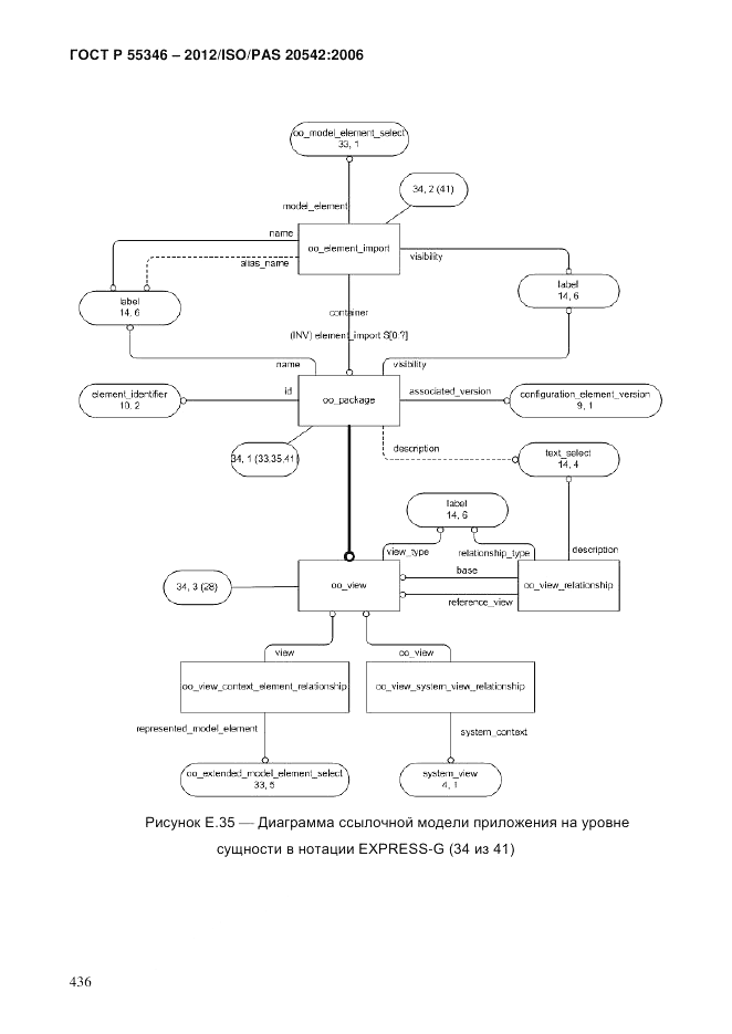 ГОСТ Р 55346-2012, страница 444