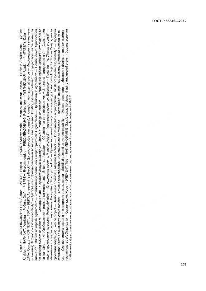 ГОСТ Р 55346-2012, страница 211
