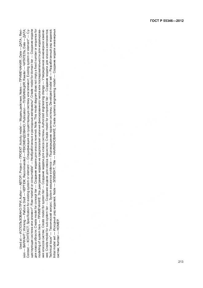 ГОСТ Р 55346-2012, страница 219