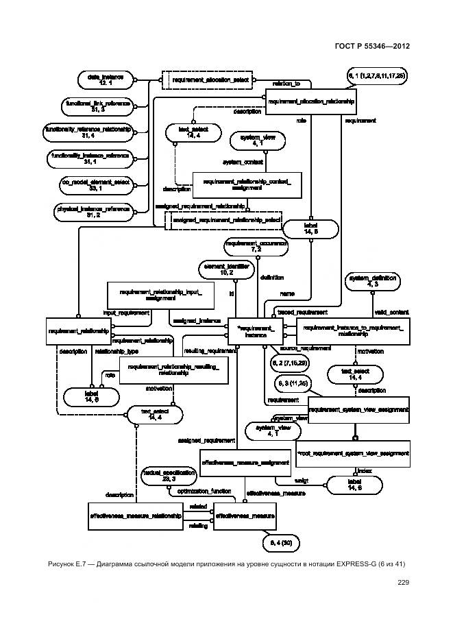 ГОСТ Р 55346-2012, страница 235