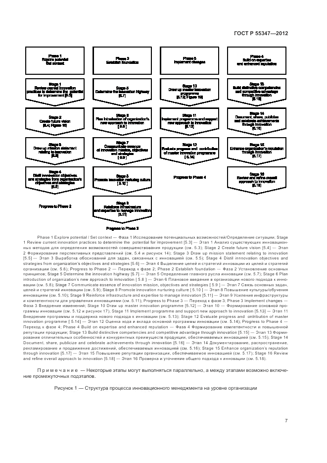 ГОСТ Р 55347-2012, страница 13