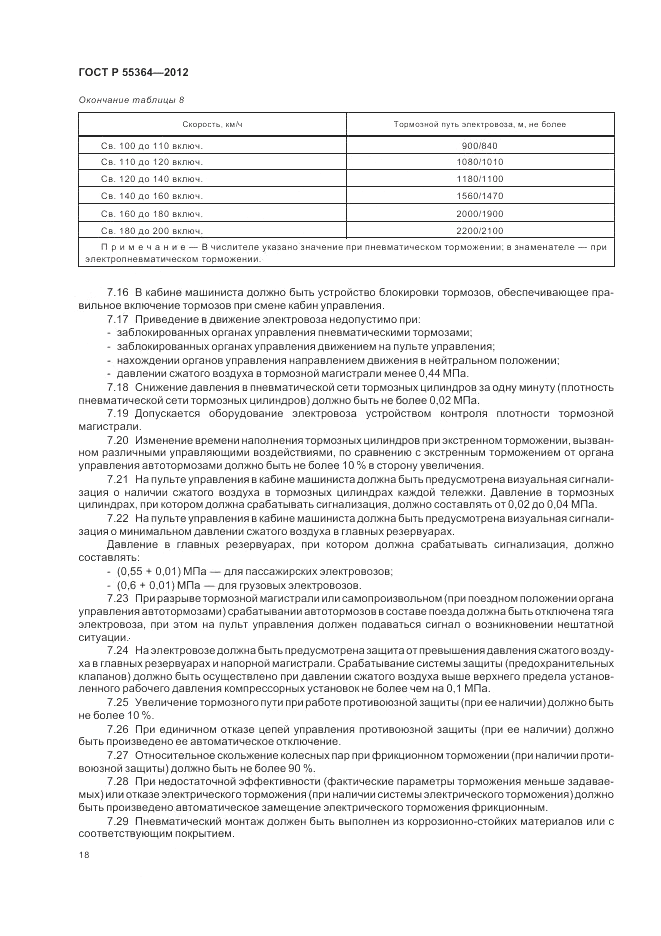 ГОСТ Р 55364-2012, страница 20