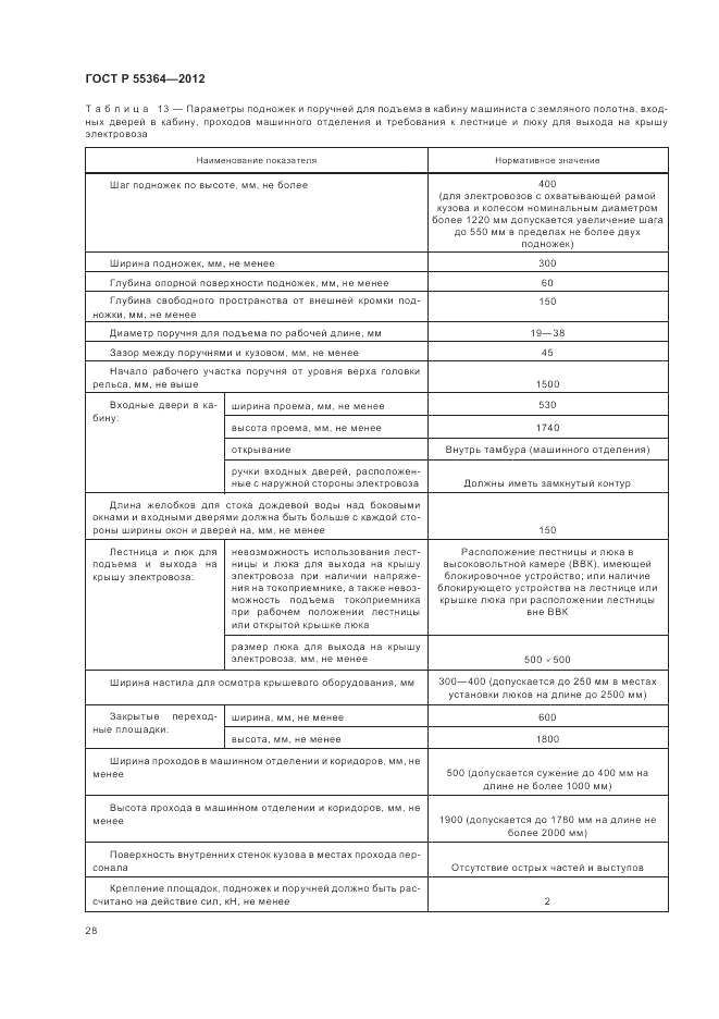 ГОСТ Р 55364-2012, страница 30