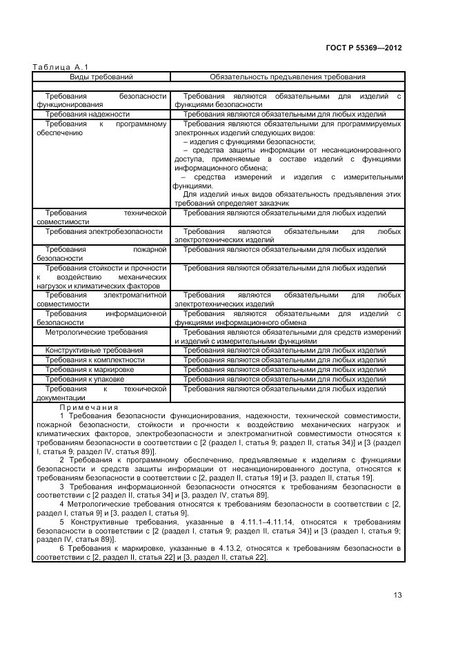 ГОСТ Р 55369-2012, страница 17