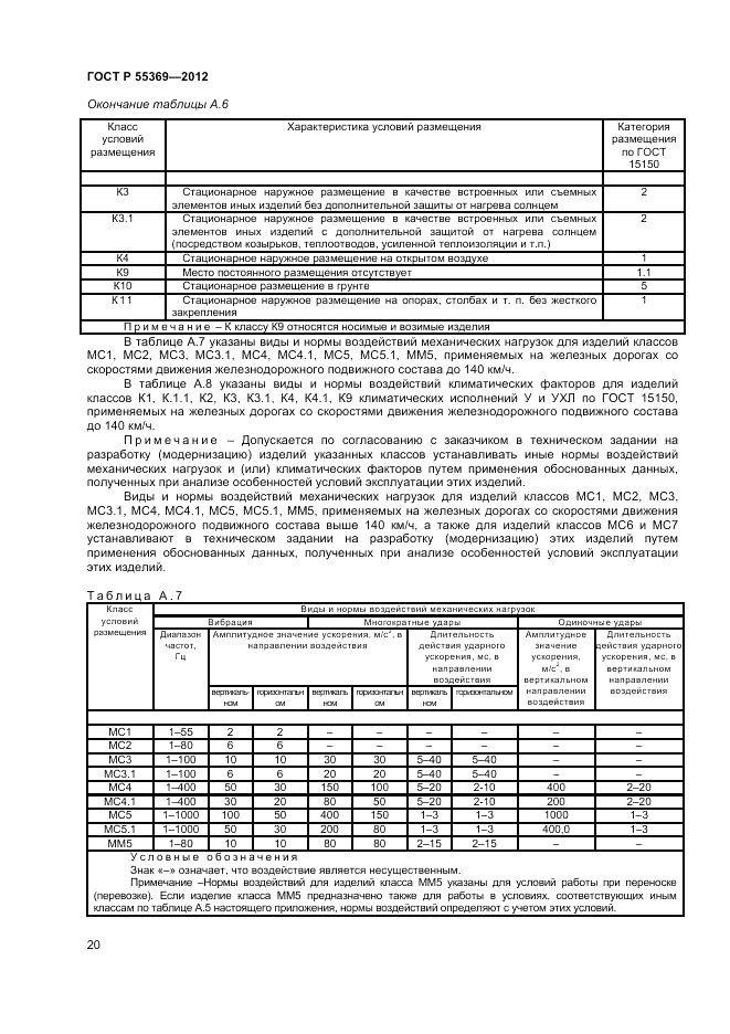 ГОСТ Р 55369-2012, страница 24