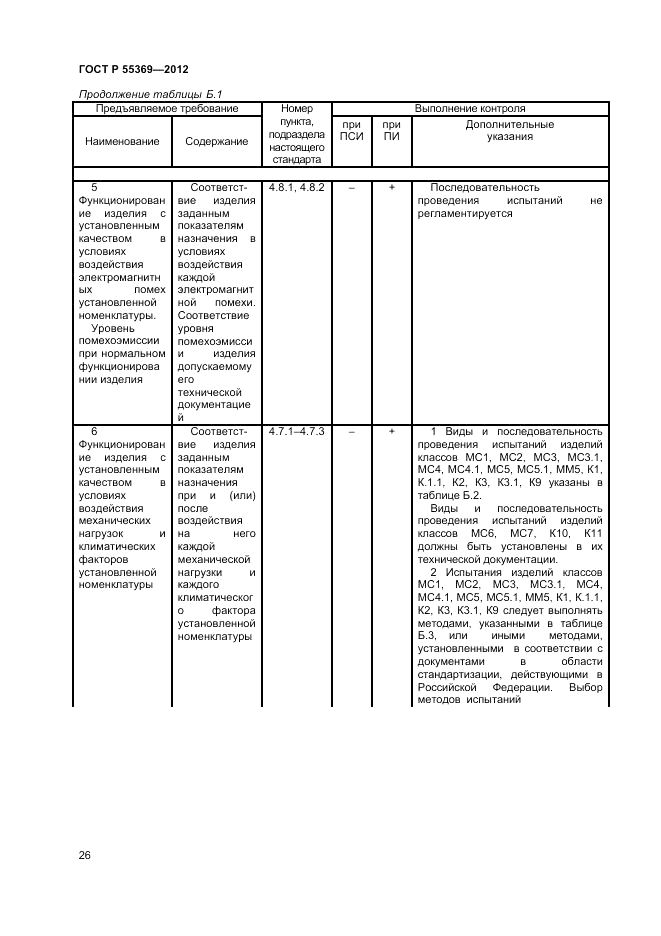 ГОСТ Р 55369-2012, страница 30