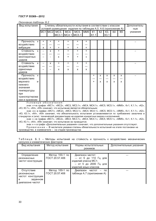 ГОСТ Р 55369-2012, страница 34