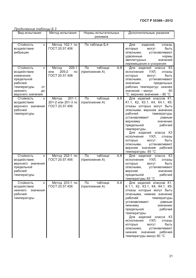 ГОСТ Р 55369-2012, страница 35