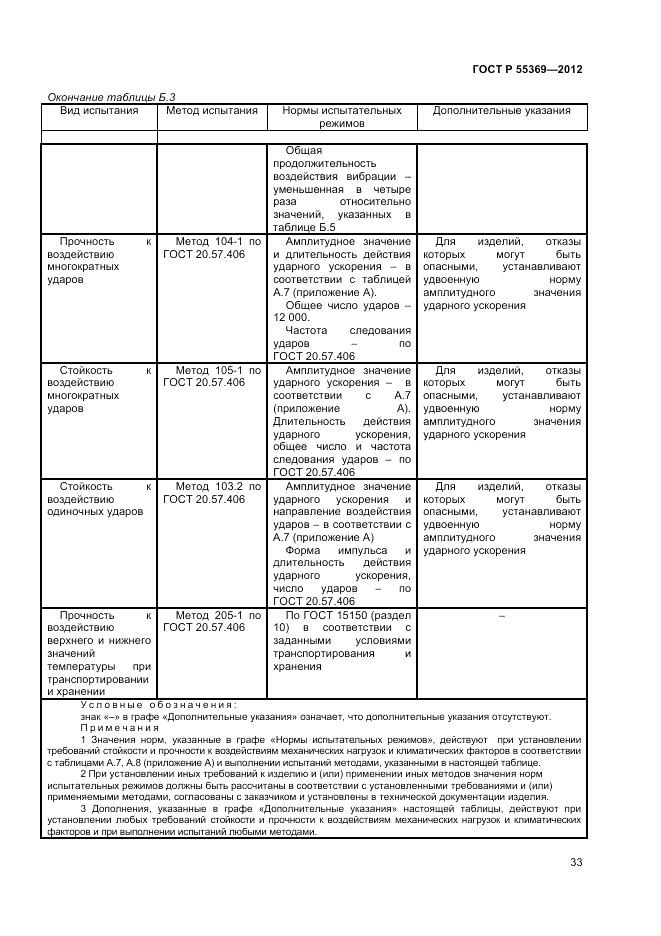 ГОСТ Р 55369-2012, страница 37