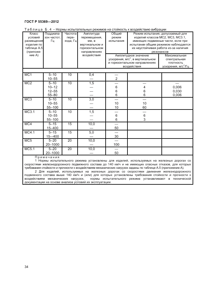 ГОСТ Р 55369-2012, страница 38