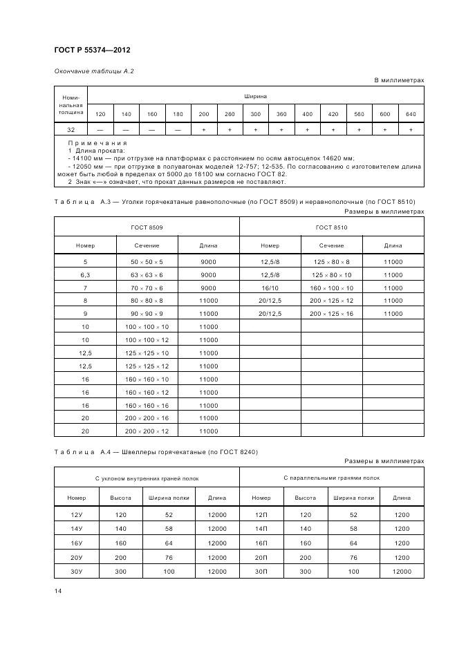 ГОСТ Р 55374-2012, страница 16