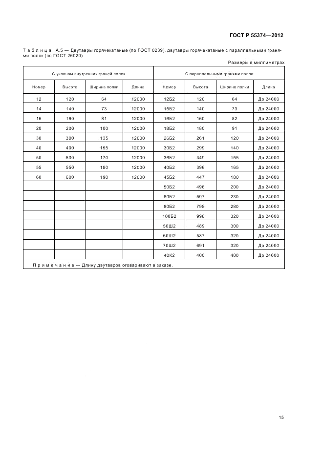 ГОСТ Р 55374-2012, страница 17