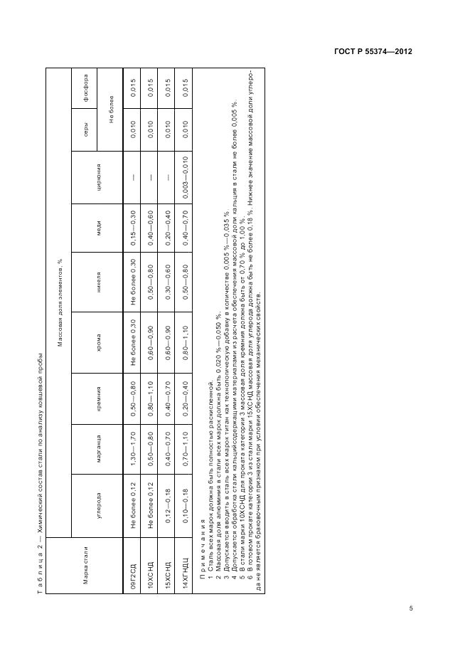 ГОСТ Р 55374-2012, страница 7