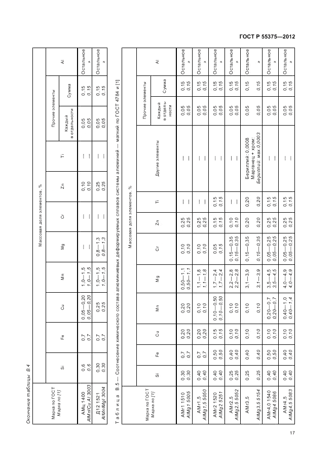 ГОСТ Р 55375-2012, страница 21