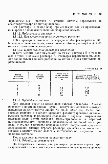 ГОСТ 5538-78, страница 14